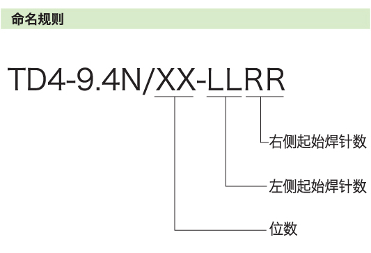 接线端子的命名规则