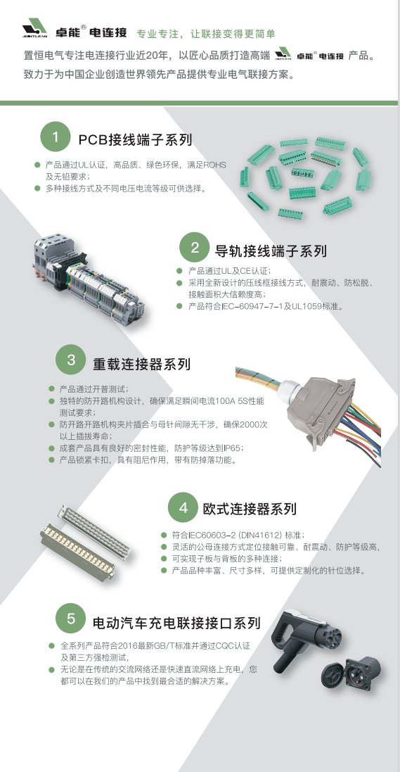 置恒卓能产品