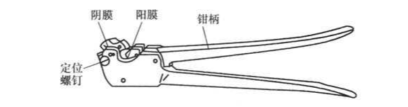 压线钳1
